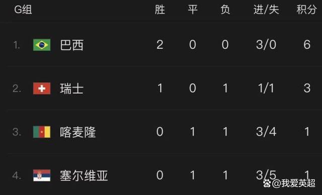 二战时代，英国一架飞机在履行轰炸使命中，被德军击中，几名英国兵士被迫跳伞逃生。他们约好在土耳其浴室碰头，并用此次步履的代号“鸳鸯茶”作为接头记号。                                  他们别离下降在法国巴黎德军占据区的分歧地址。年夜胡子中队长雷金纳德被动物园办理员所救。而别的两名流兵，也别离在油漆匠奥古斯德 （布尔维尔 饰）和乐队批示斯塔尼斯拉斯（路易·德·费内斯 饰）的帮忙下遮蔽好了。即使德军睁开